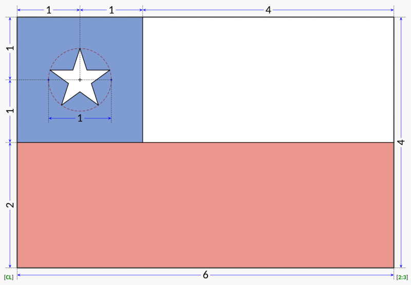Soubor:Flag of Chile (construction sheet).png