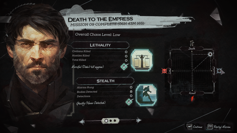 Soubor:Dishonored 2-ReShade-2022-473.png