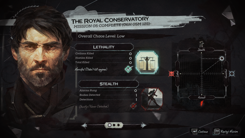Soubor:Dishonored 2-ReShade-2022-244.png